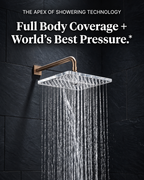 Clear Showerhead XL